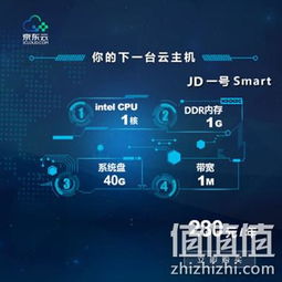 京东云1核1G入门级云服务器深度解析 280元包年性价比如何？